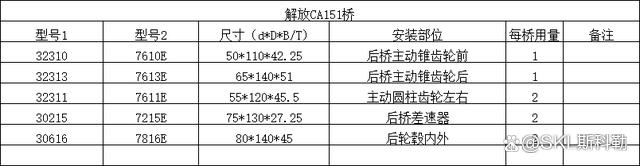 32214轴承尺寸参数