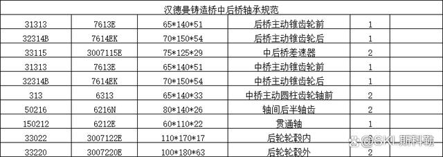 32214轴承尺寸参数