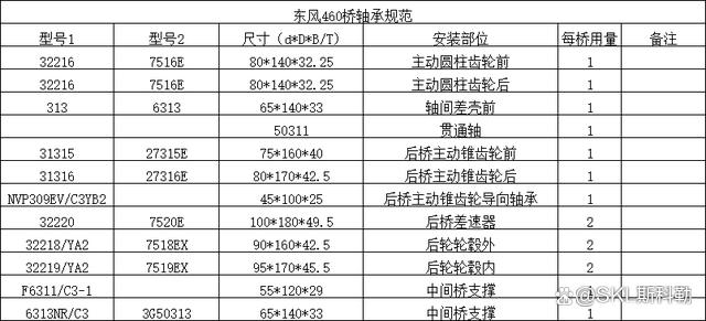 32214轴承尺寸参数