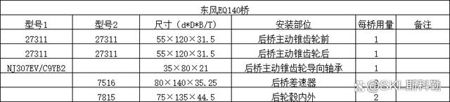 32214轴承尺寸参数