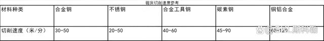 30212轴承尺寸参数