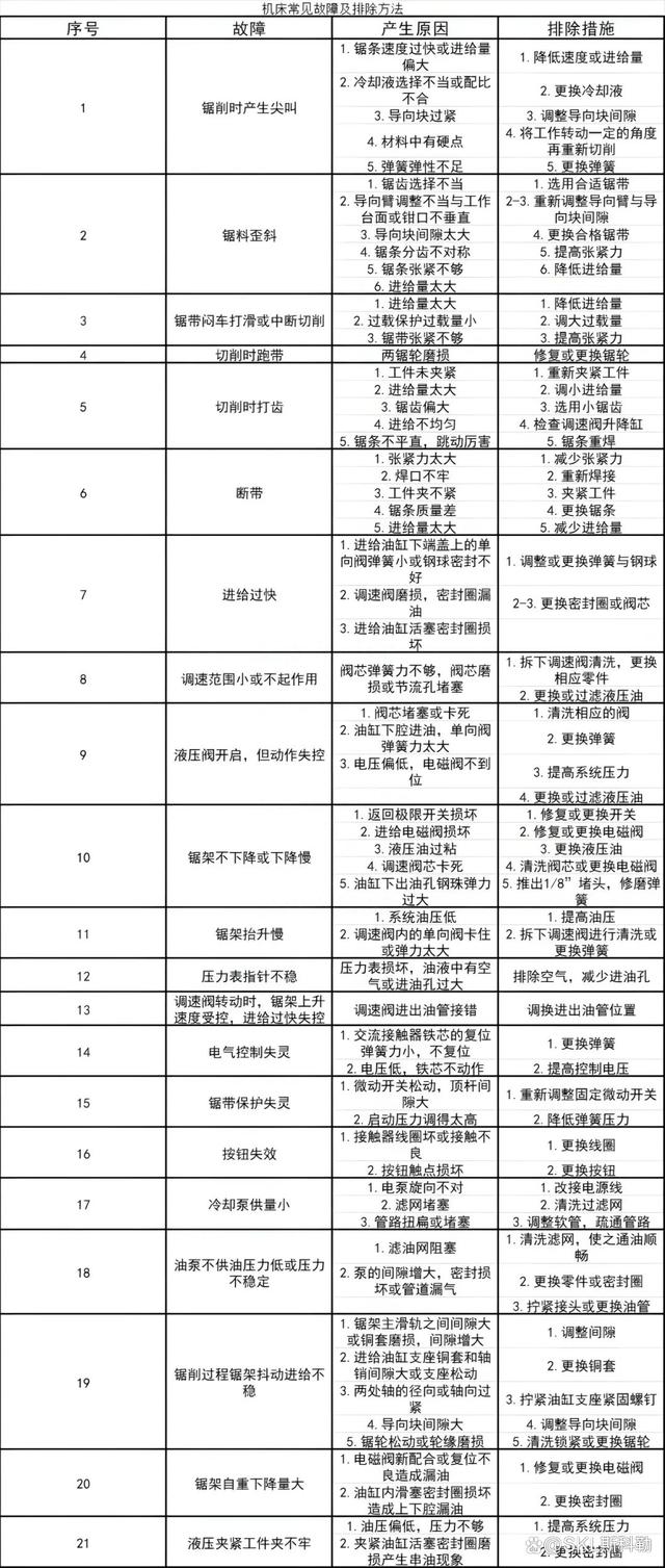 30212轴承尺寸参数