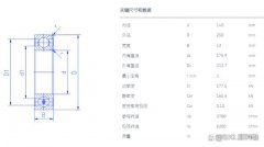 6228轴承尺寸参数