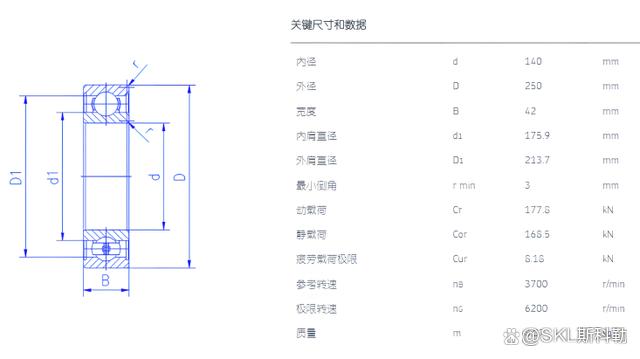 6228轴承尺寸参数