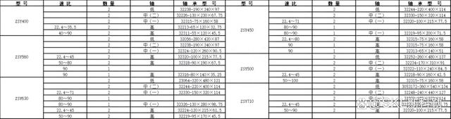 32213轴承尺寸参数