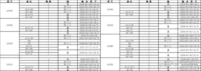 32213轴承尺寸参数