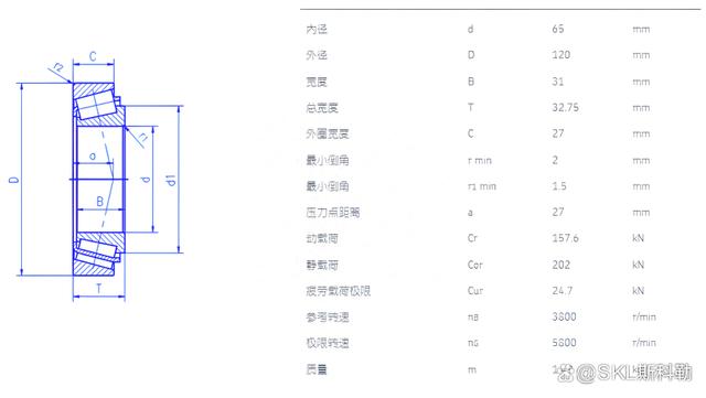 32213轴承尺寸参数