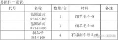 210轴承尺寸参数规格