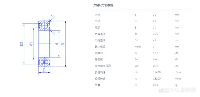 轴承6204的尺寸和应用