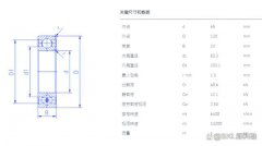 6213轴承的尺寸参数