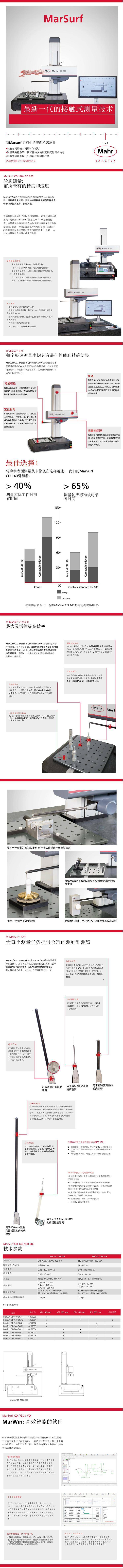 德国Mahr 马尔 Marsurf CD140 280 轮廓测量仪