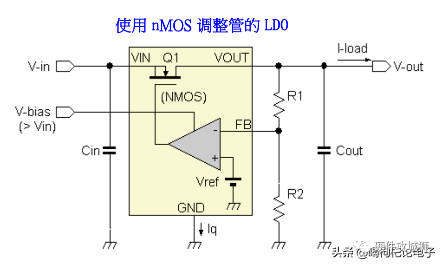 LDO线性稳压器电路图讲解