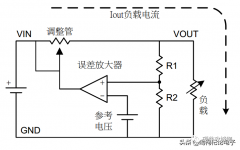 LDO线性稳压器电路图讲解