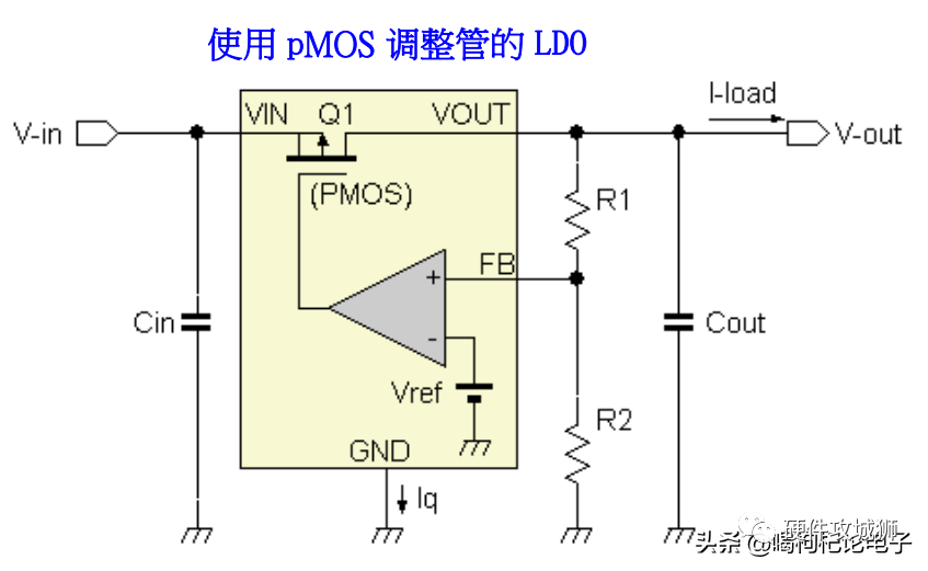 LDO线性稳压器电路图讲解