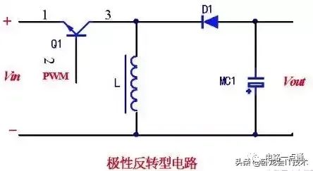 非隔离型开关电源的三种工作方式