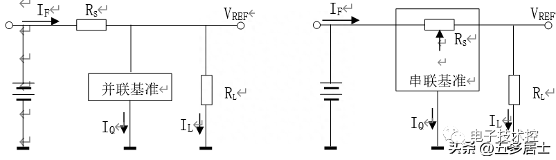 基准电源器件的类型及其工作原理 TL431基准电源器件电路图