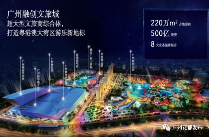 广州花都区发布《花都区推动夜间经济发展实施方案（2023-2025）》