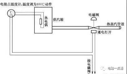 最基础的电路图讲解