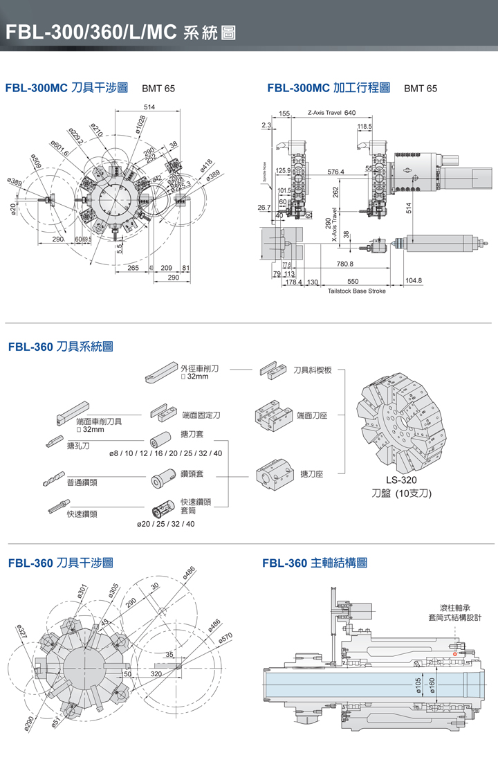 中国台湾福硕 FBL-300/300L/300MC/硬轨数控车床