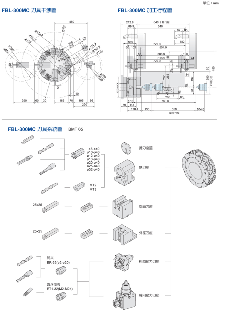 中国台湾福硕 FBL-300/300L/300MC/硬轨数控车床