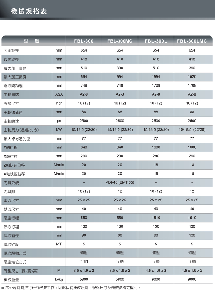 中国台湾福硕 FBL-300/300L/300MC/硬轨数控车床