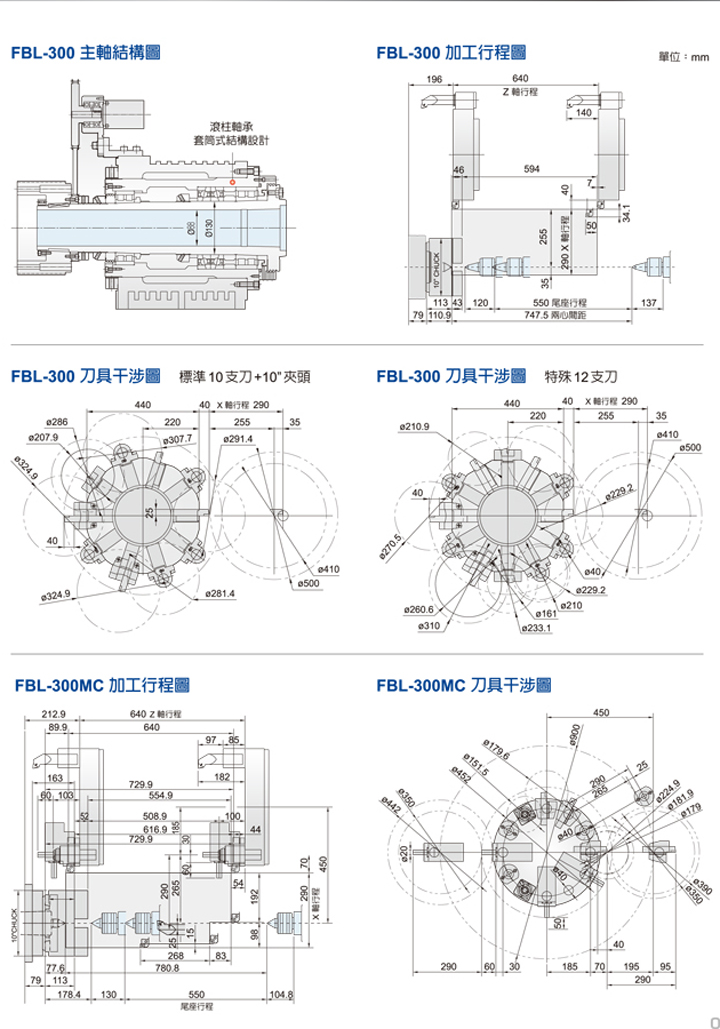 中国台湾福硕 FBL-300/300L/300MC/硬轨数控车床