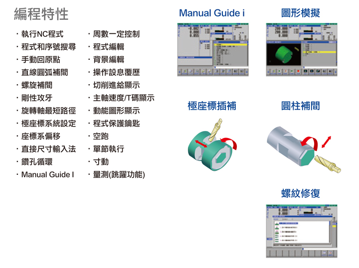 中国台湾福硕 FNL-220Y/LY/LSY多功能线轨车铣复合机