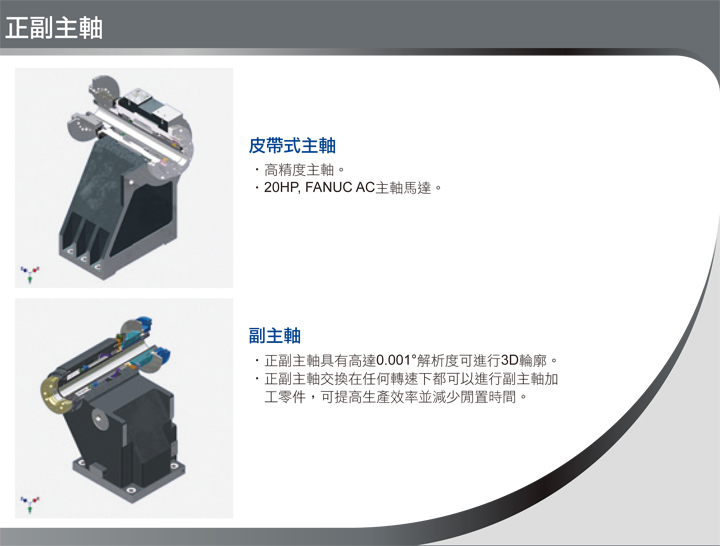 中国台湾福硕 FNL-220Y/LY/LSY多功能线轨车铣复合机