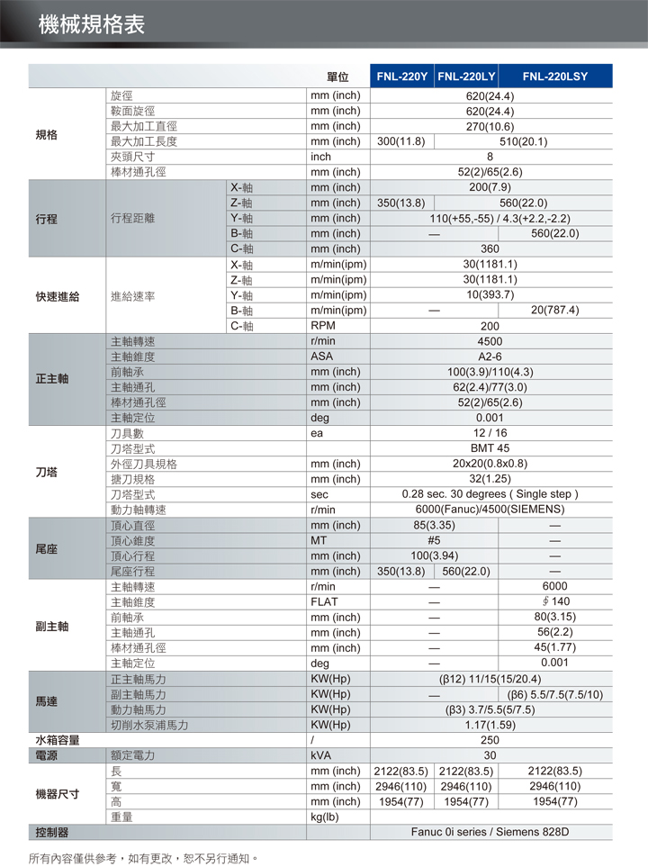 中国台湾福硕 FNL-220Y/LY/LSY多功能线轨车铣复合机