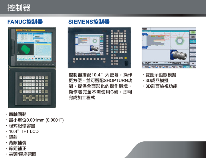 中国台湾福硕 FNL-220Y/LY/LSY多功能线轨车铣复合机