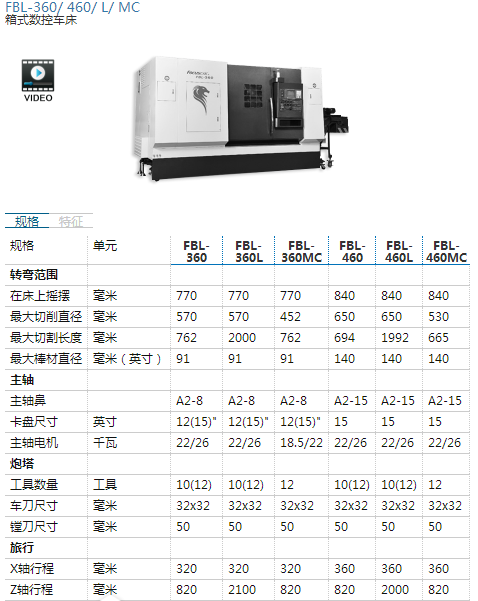 福硕科技,数控车床FBL-360,460L,MC,FBL-230MC,200L,FBL-300L,M