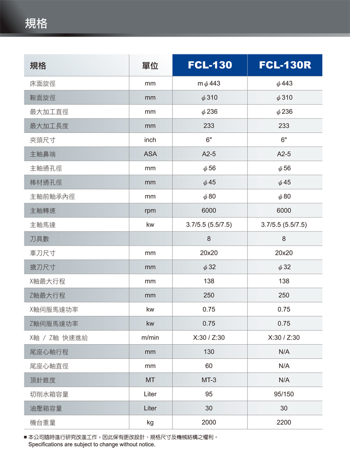 FCL-130/130A/自动上下料车床