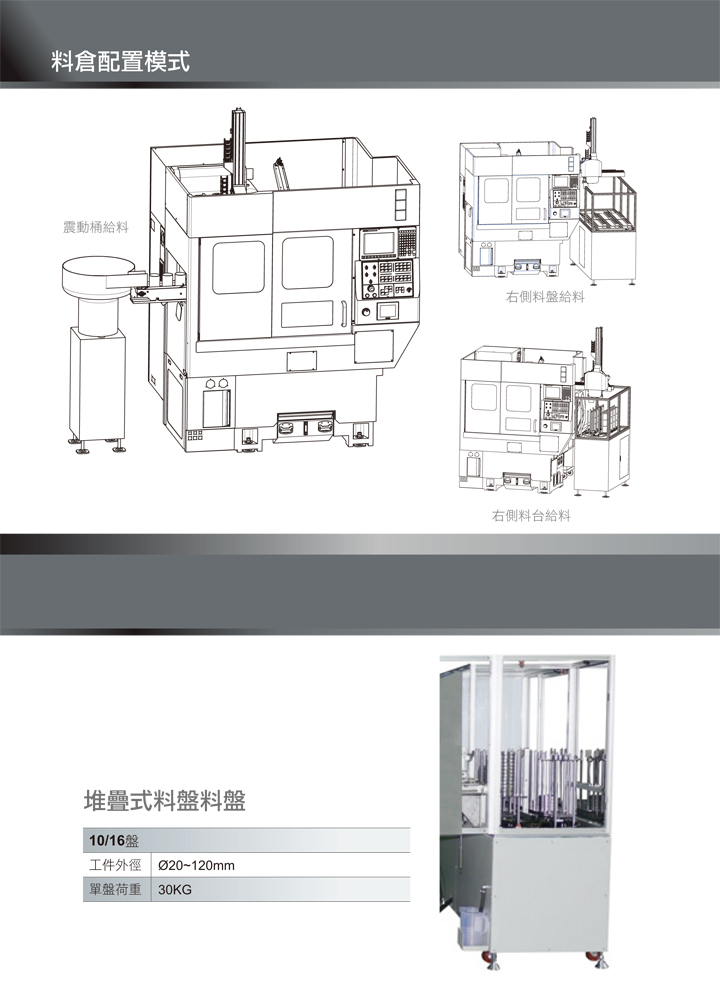 FCL-130/130A/自动上下料车床