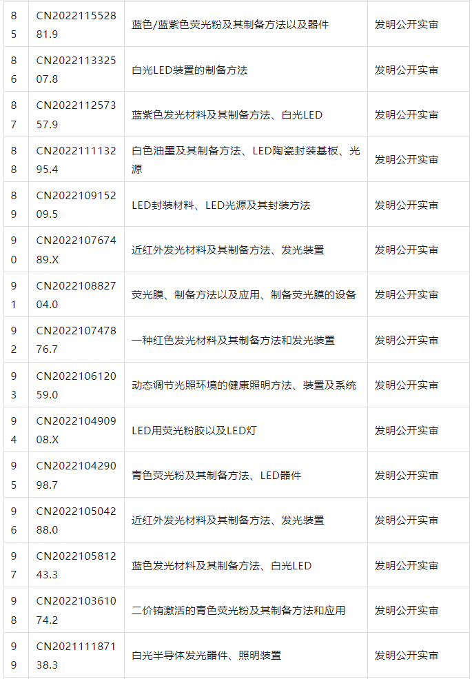 旭宇光电与好视力达成战略合作协议并进行知识产权授权