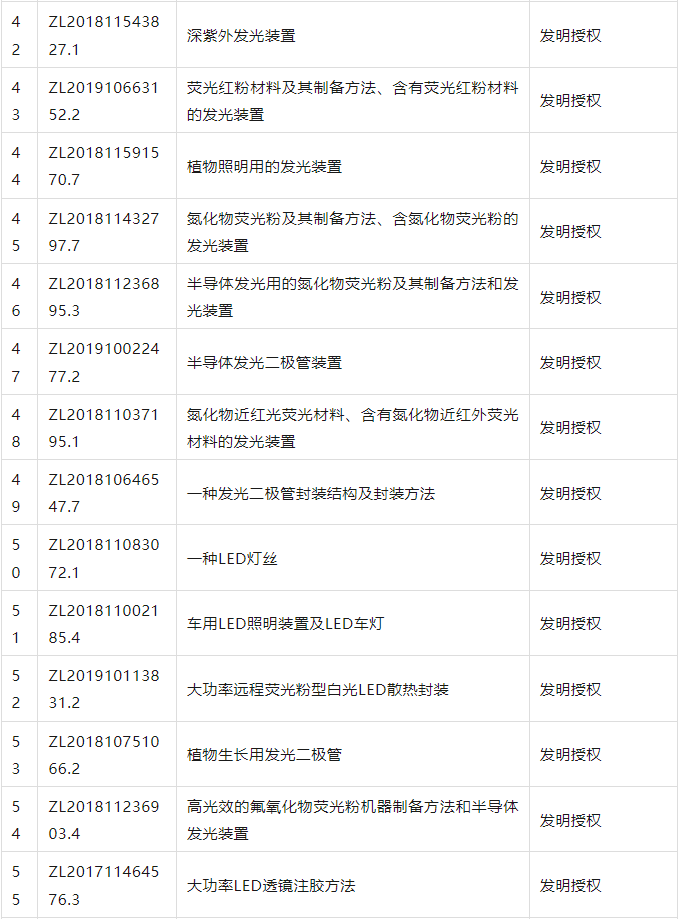 旭宇光电与好视力达成战略合作协议并进行知识产权授权