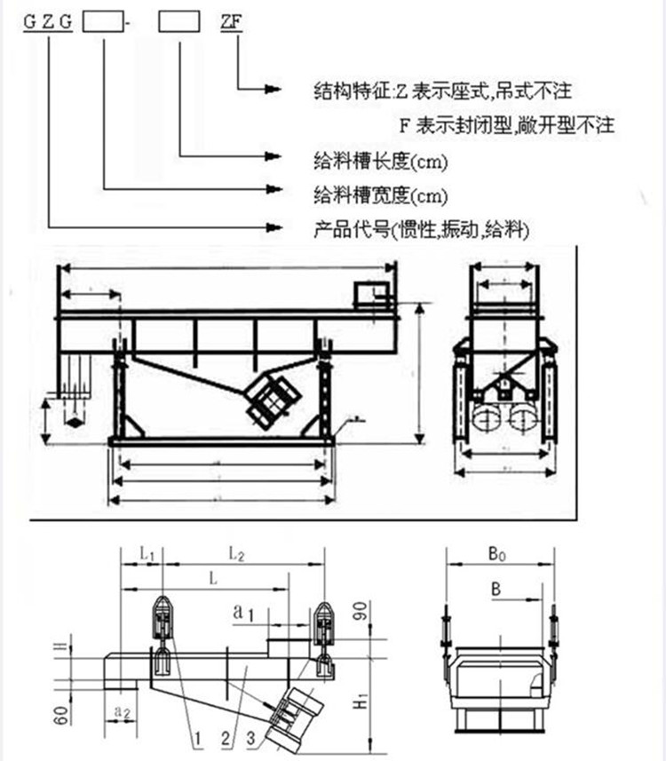 勇梅封闭式电机振动给料机调节方法