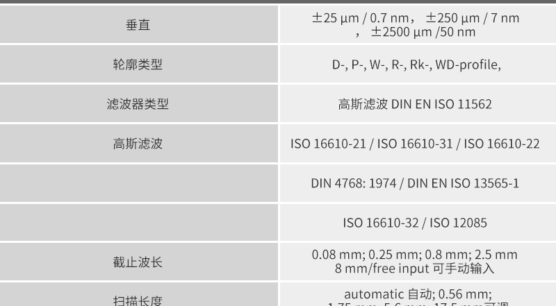 德国Mahr 马尔 MarSurf XR1 粗糙度测量仪