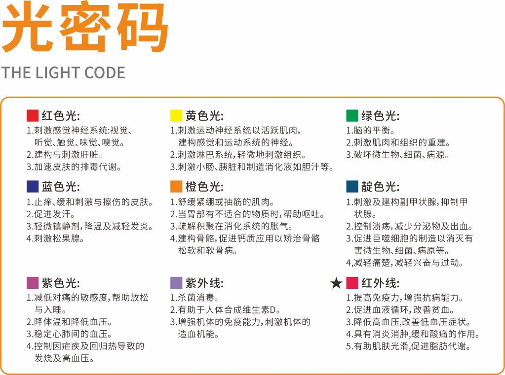 健康之光助力打造健康校园