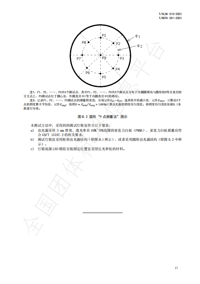 《内透光广告标识LED模组》团体标准正式发布