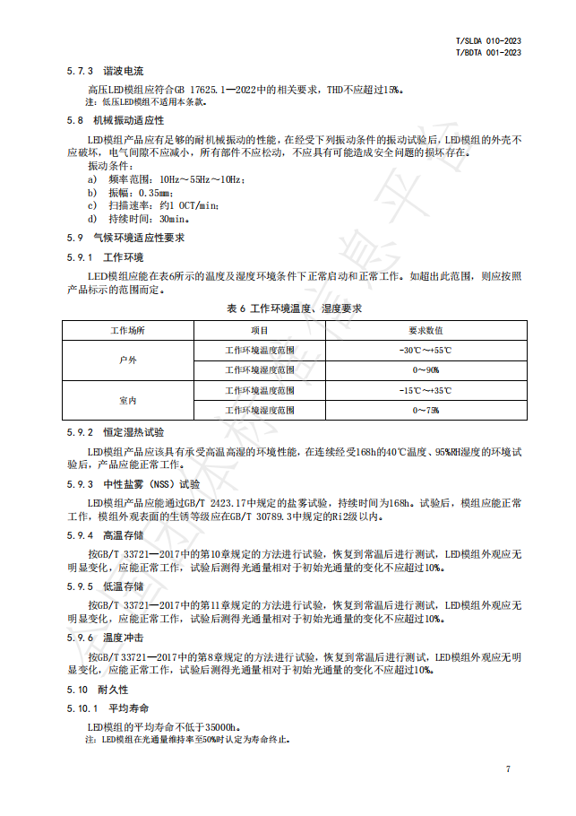 《内透光广告标识LED模组》团体标准正式发布