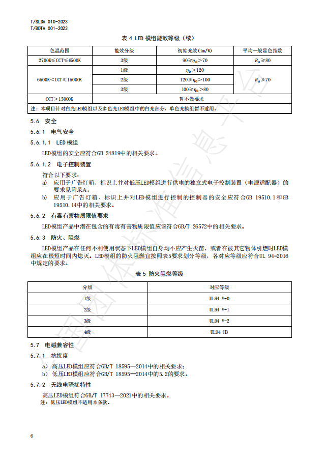 《内透光广告标识LED模组》团体标准正式发布