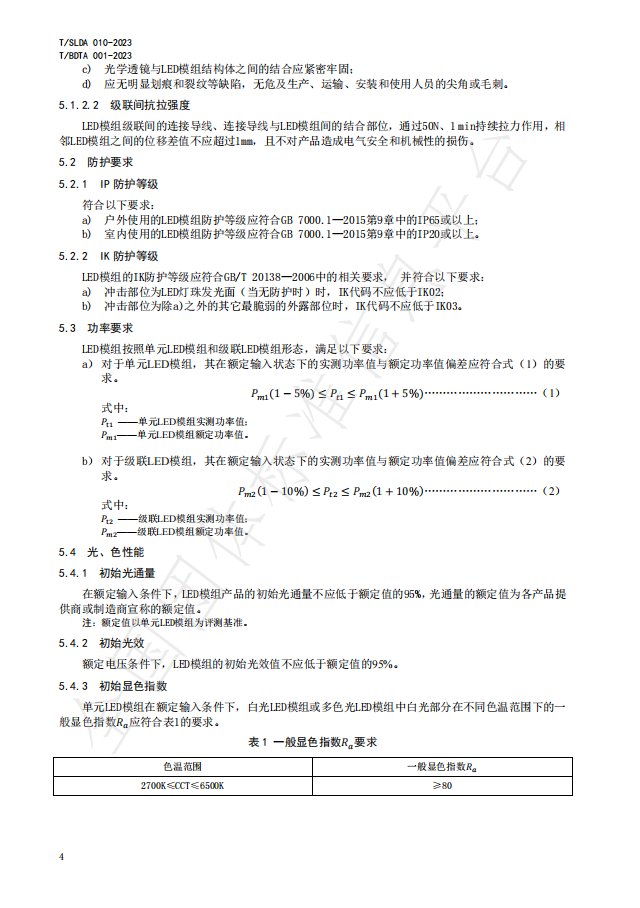 《内透光广告标识LED模组》团体标准正式发布