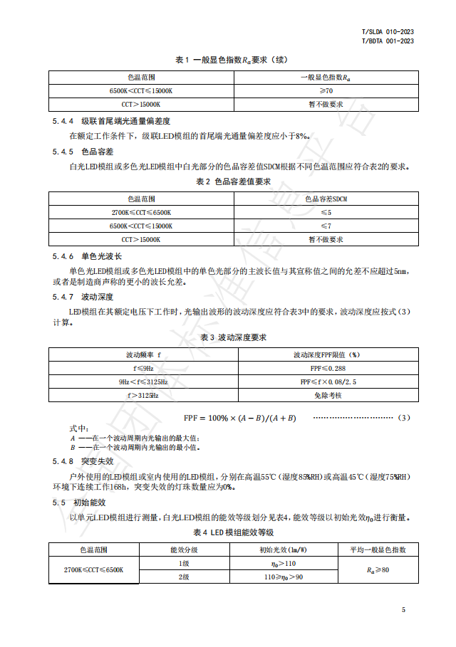 《内透光广告标识LED模组》团体标准正式发布