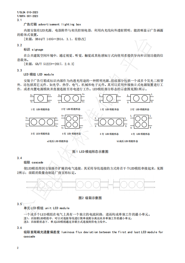 《内透光广告标识LED模组》团体标准正式发布