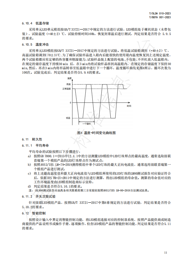 《内透光广告标识LED模组》团体标准正式发布