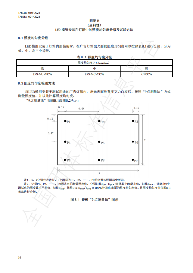 《内透光广告标识LED模组》团体标准正式发布