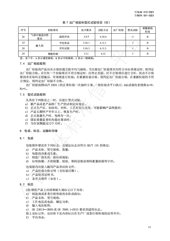 《内透光广告标识LED模组》团体标准正式发布