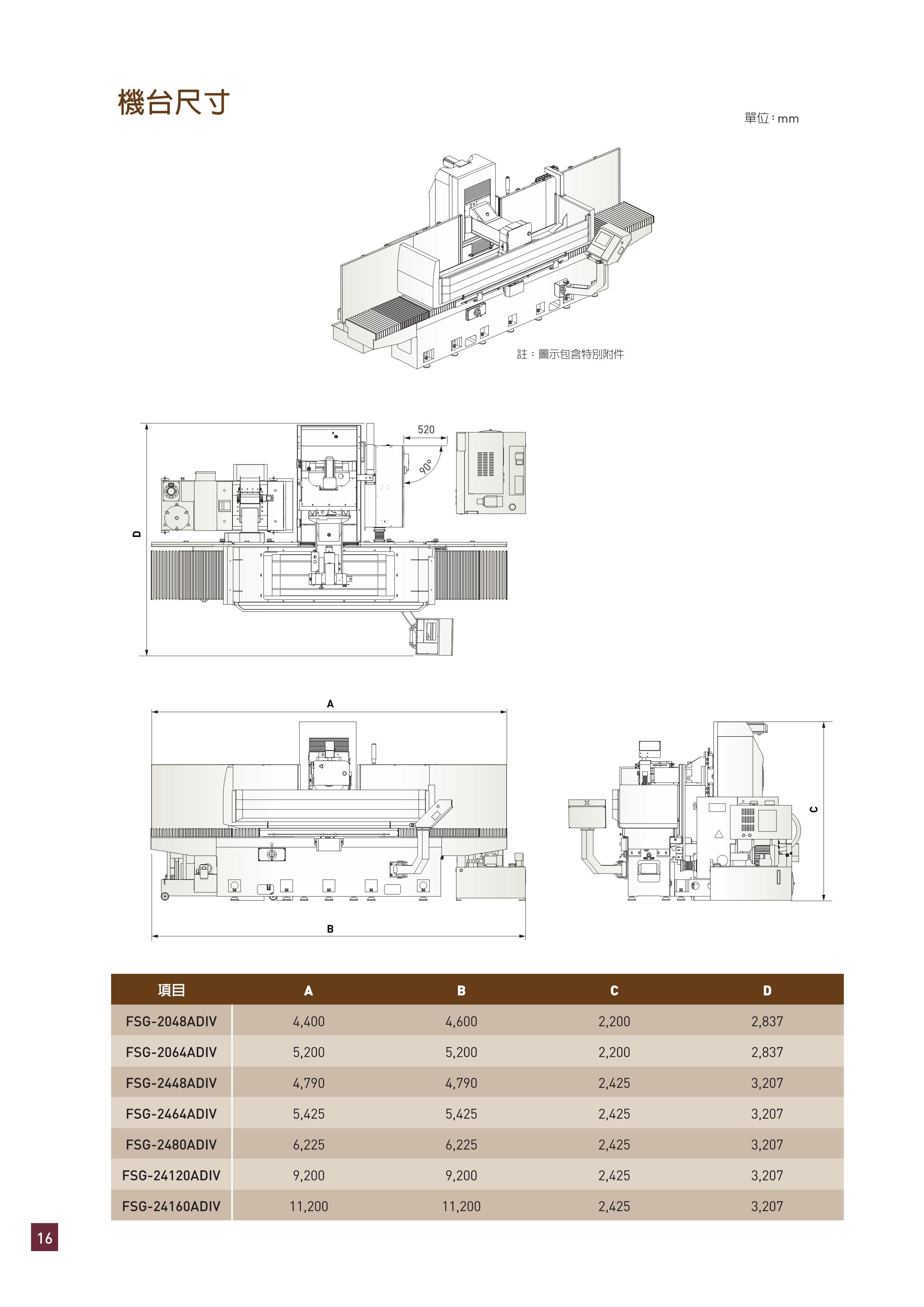 中国台湾福裕 CHEVALIER FSG-2024 ADIV_TC_202302