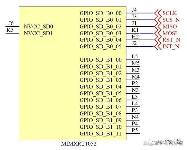 实现以太网通信硬件电路方法