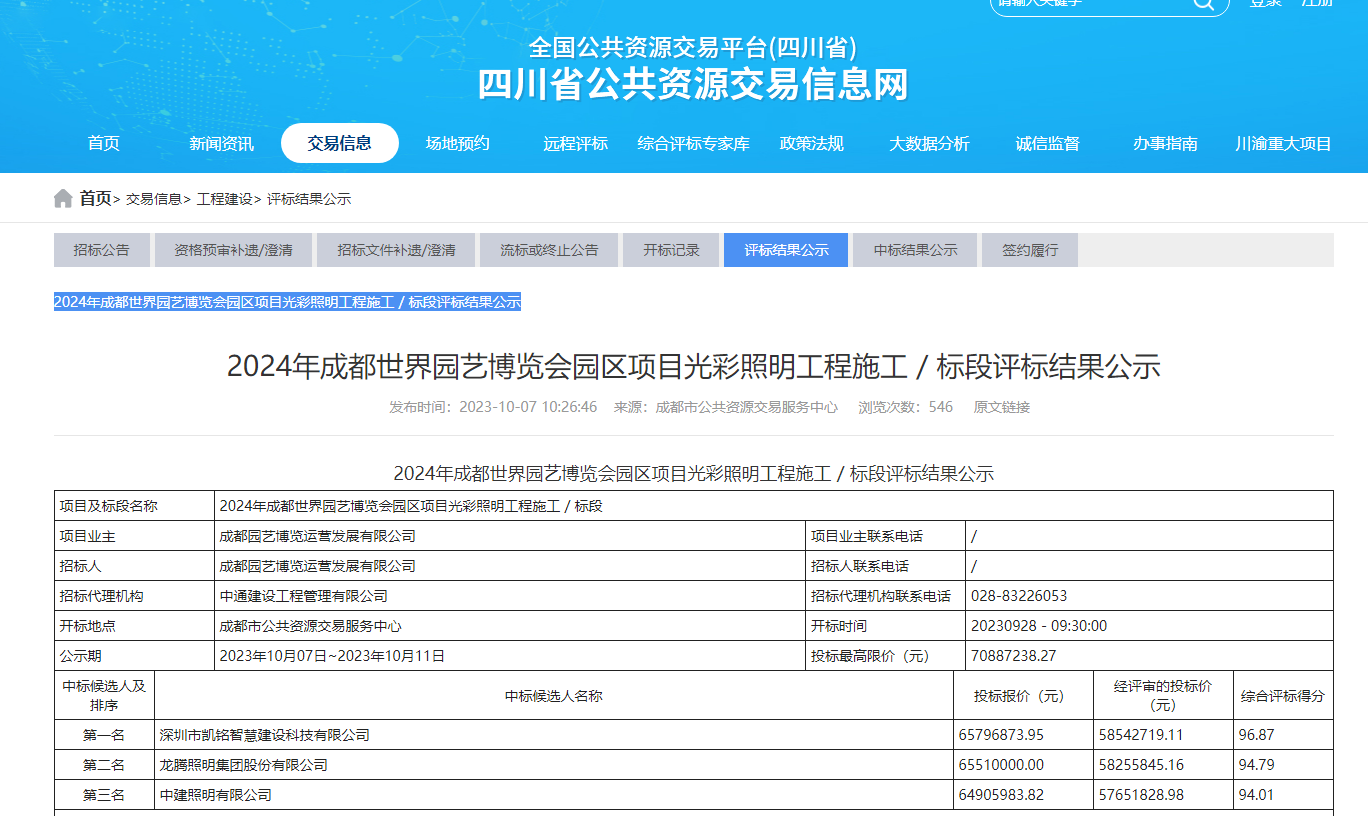 2024年成都世园光彩照明工程中标前三名：凯铭智慧、龙腾……